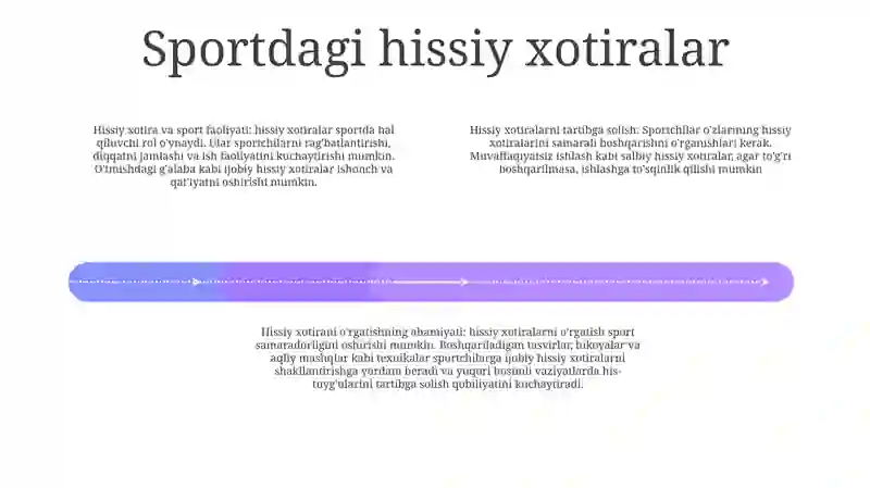 Emotsional (Hissiy) Xotira Va Sport Faoliyati 3