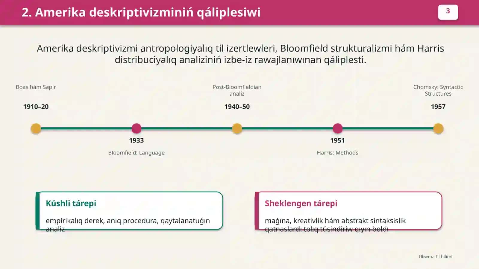 Sociolingvistika 3
