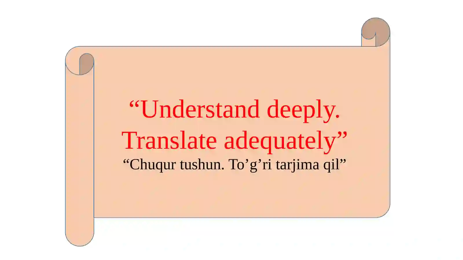 Text translation and practice 3