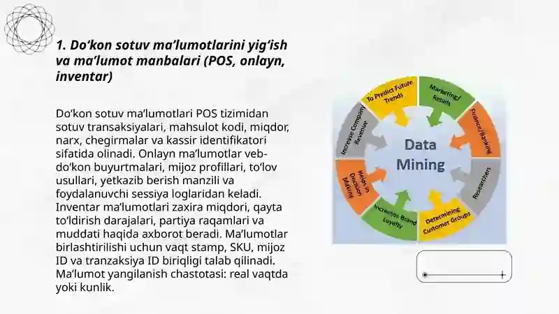 Biznesda Data Mining 3