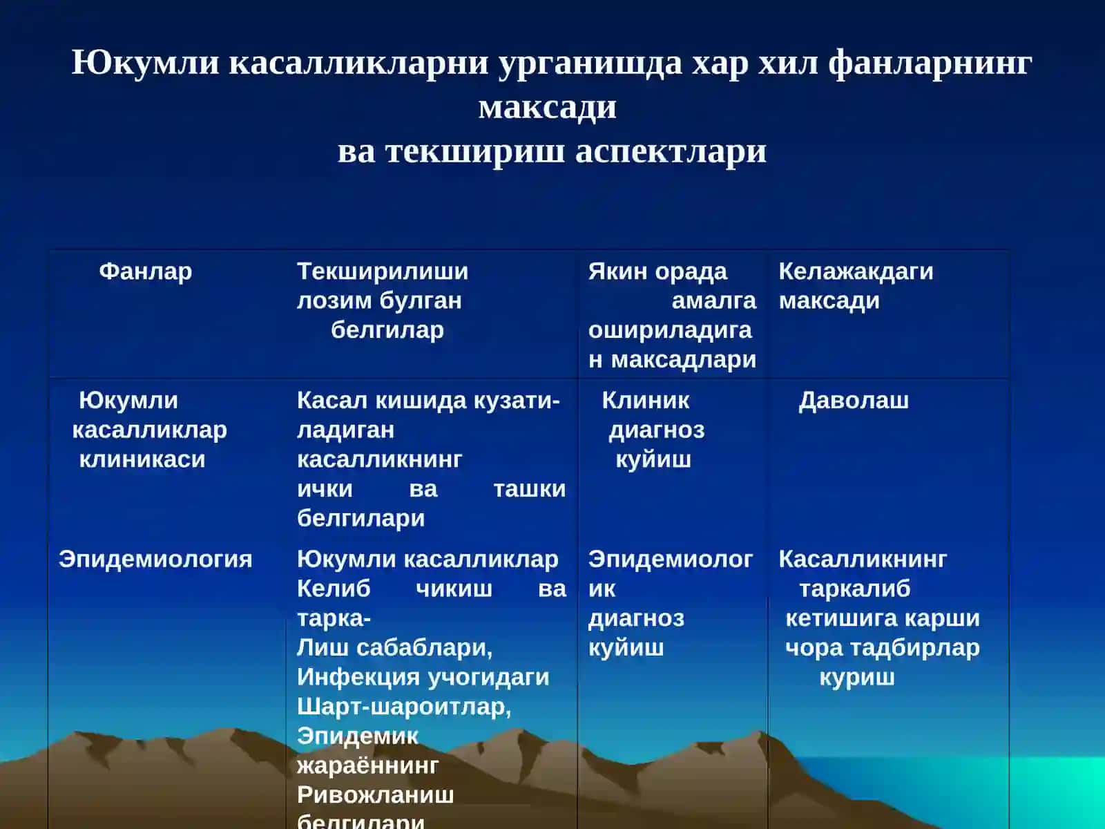 ЭПИДЕМИОЛОГИЯ ФАНИНИНГТЕКШИРУВ УСУЛЛАРИ 3