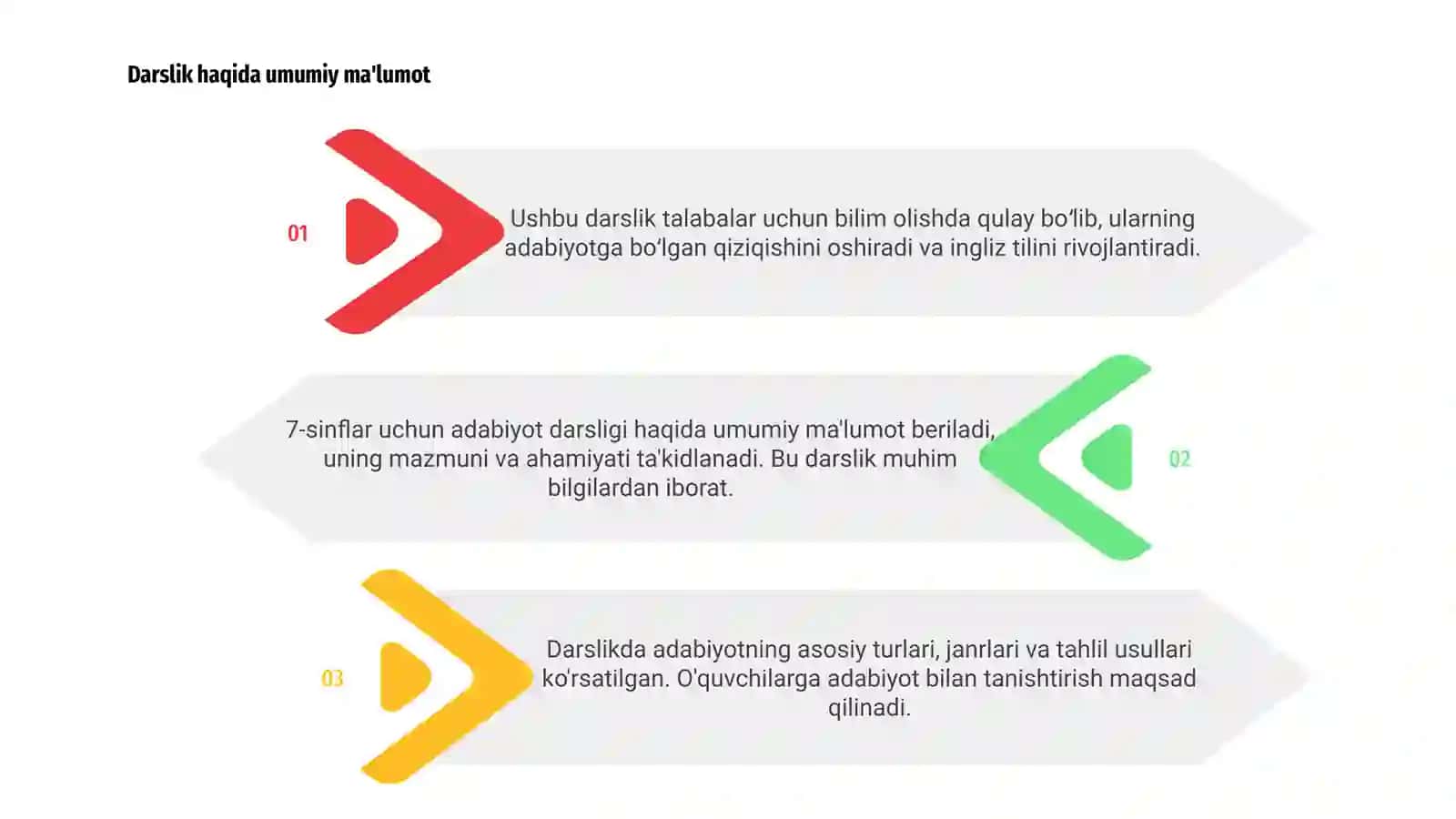 7-sinflar adabiyot darsligi yuzasidan 1 soatlik dars ishlanmasi 3