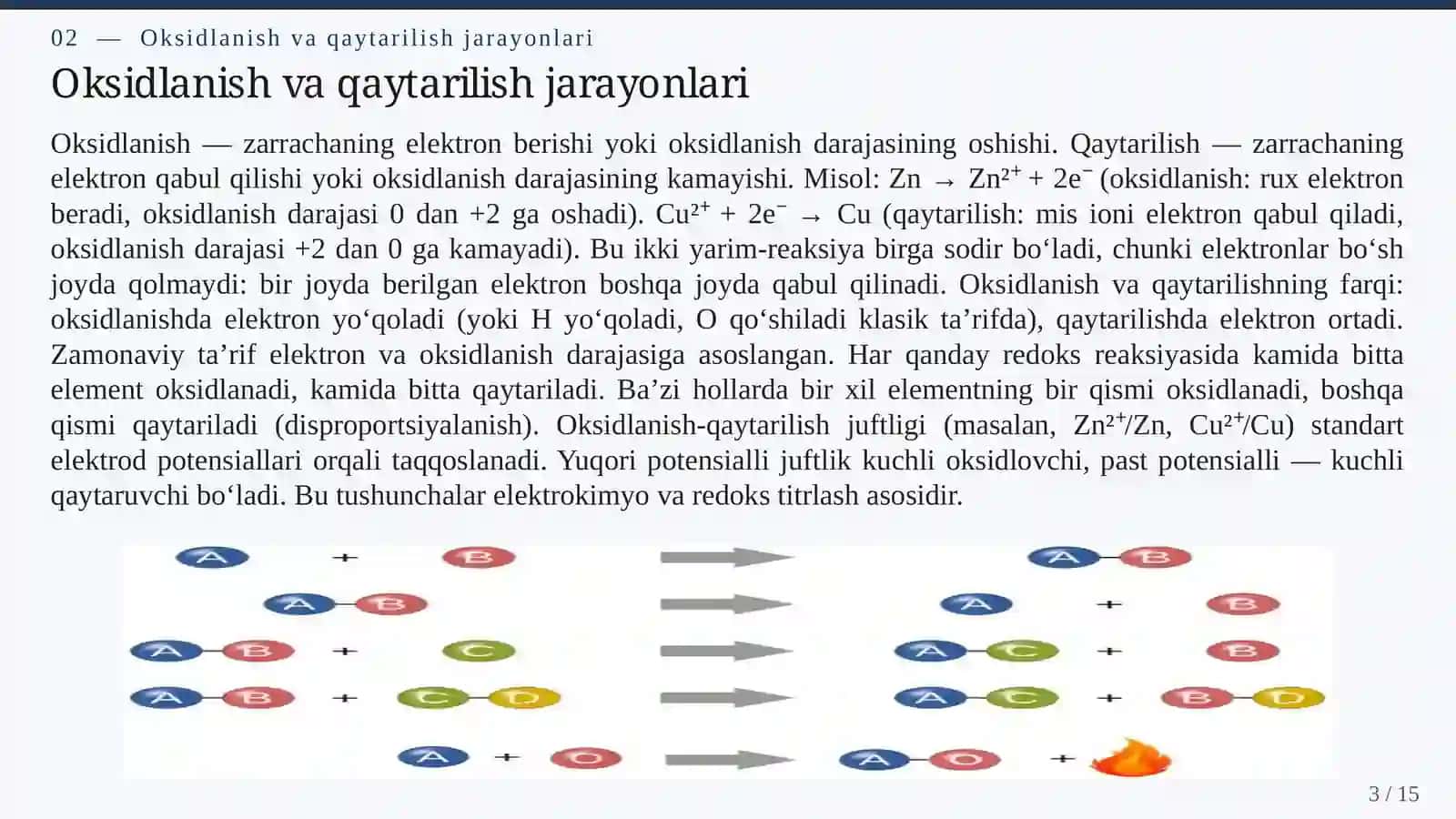 OKSIDLANISH-QAYTARILISH REAKSIYALARI: ELEKTRON ALMASHINUVI VA AMALIY AHAMIYATI 3