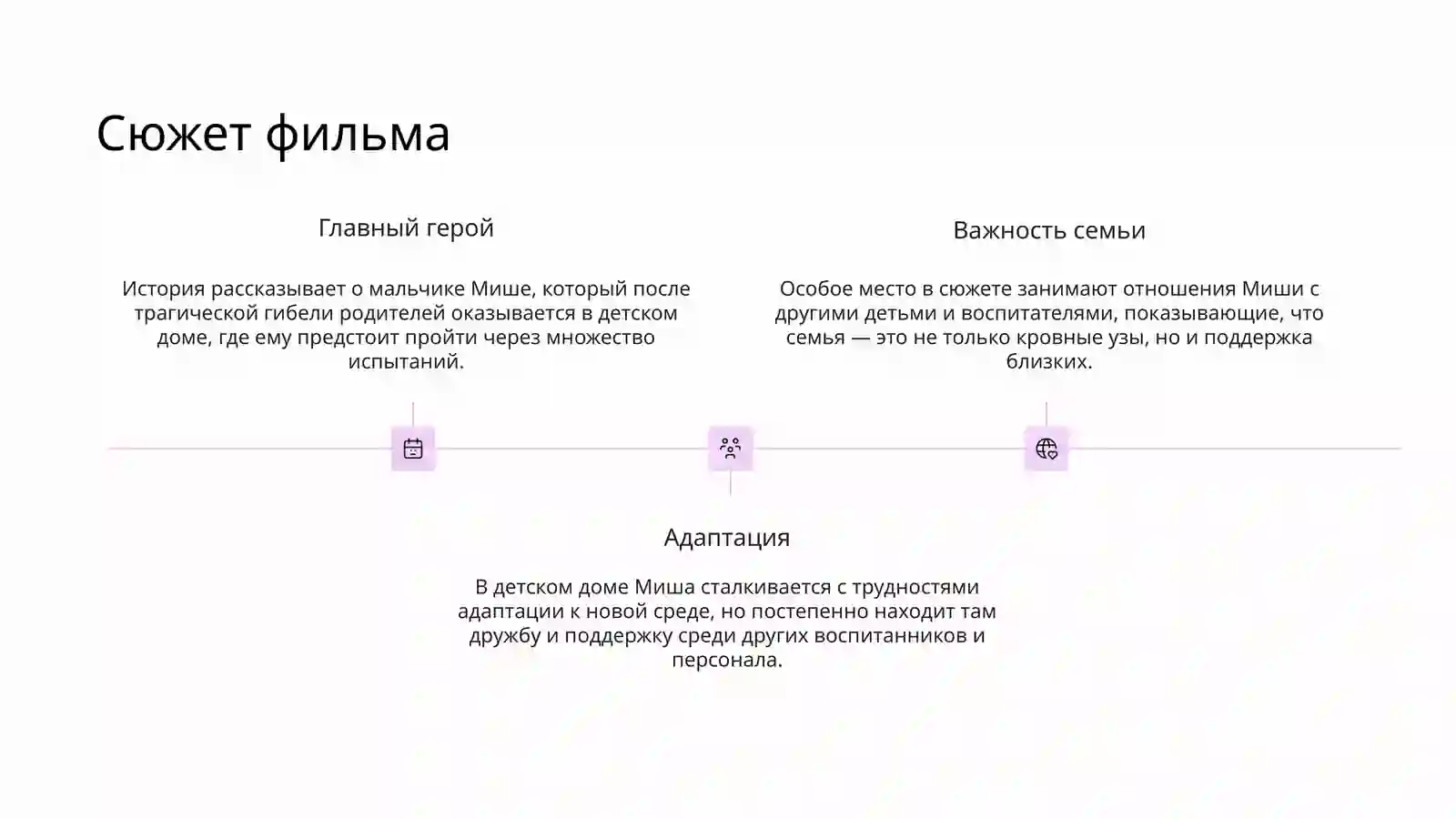 Кино "Ты не сирота" 3