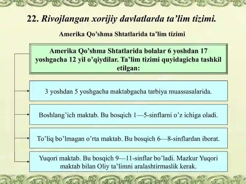Iqtisodiyrivojlangan xorijiy davlatlarida ta'lim tizimi 3