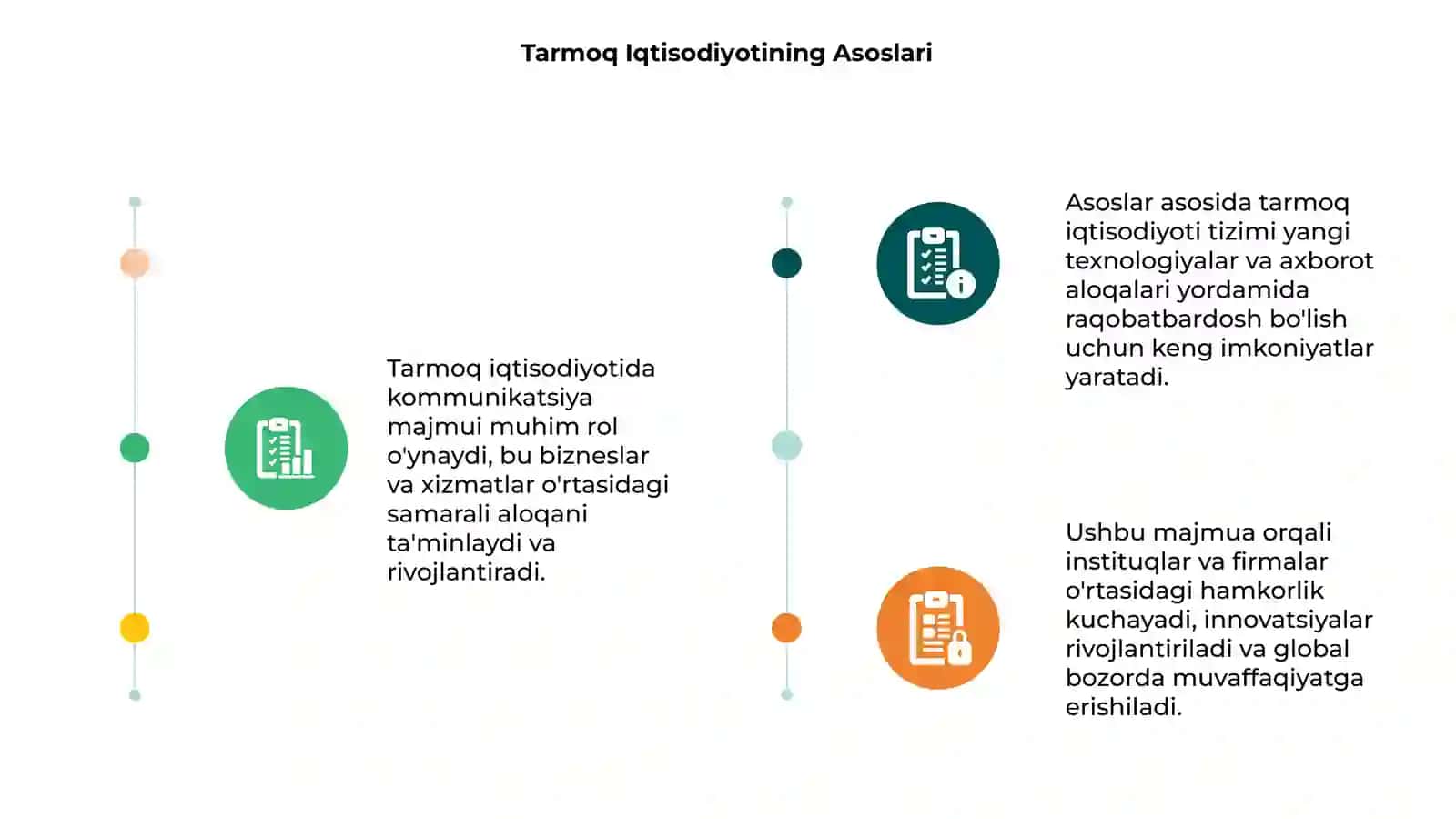 Tarmoq iqtisodiyotini rivojlantirishda kommunikatsiya majmui 3