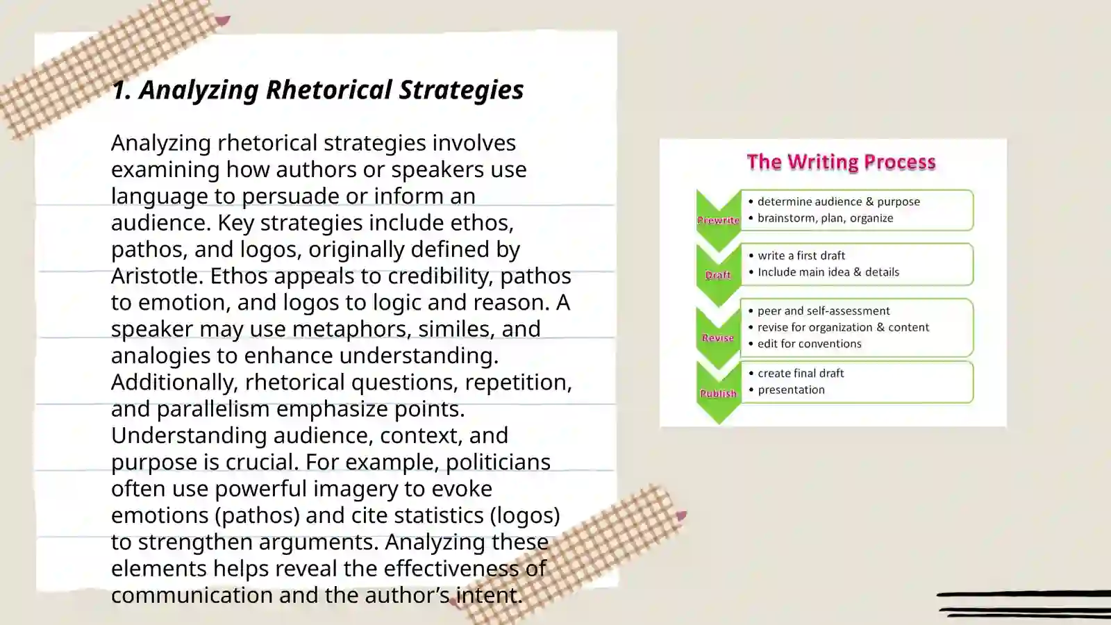 Critical Writing Workshops 3