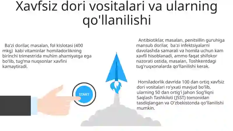 Dori Vositalarining Homilaga Ta'siri 3