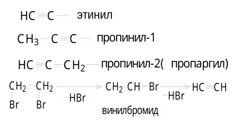 Alkinlar 3