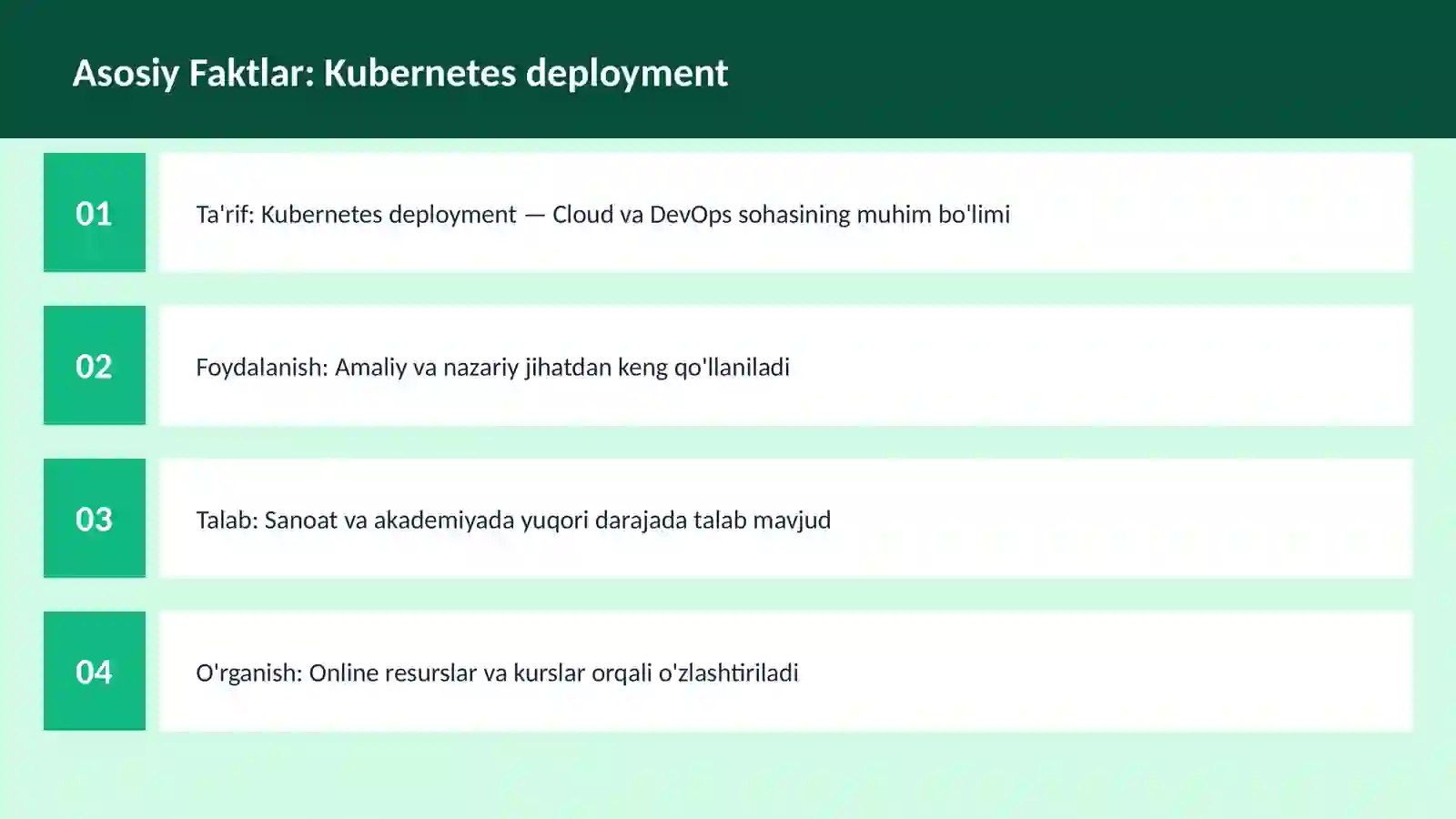 Kubernetes deployment 3