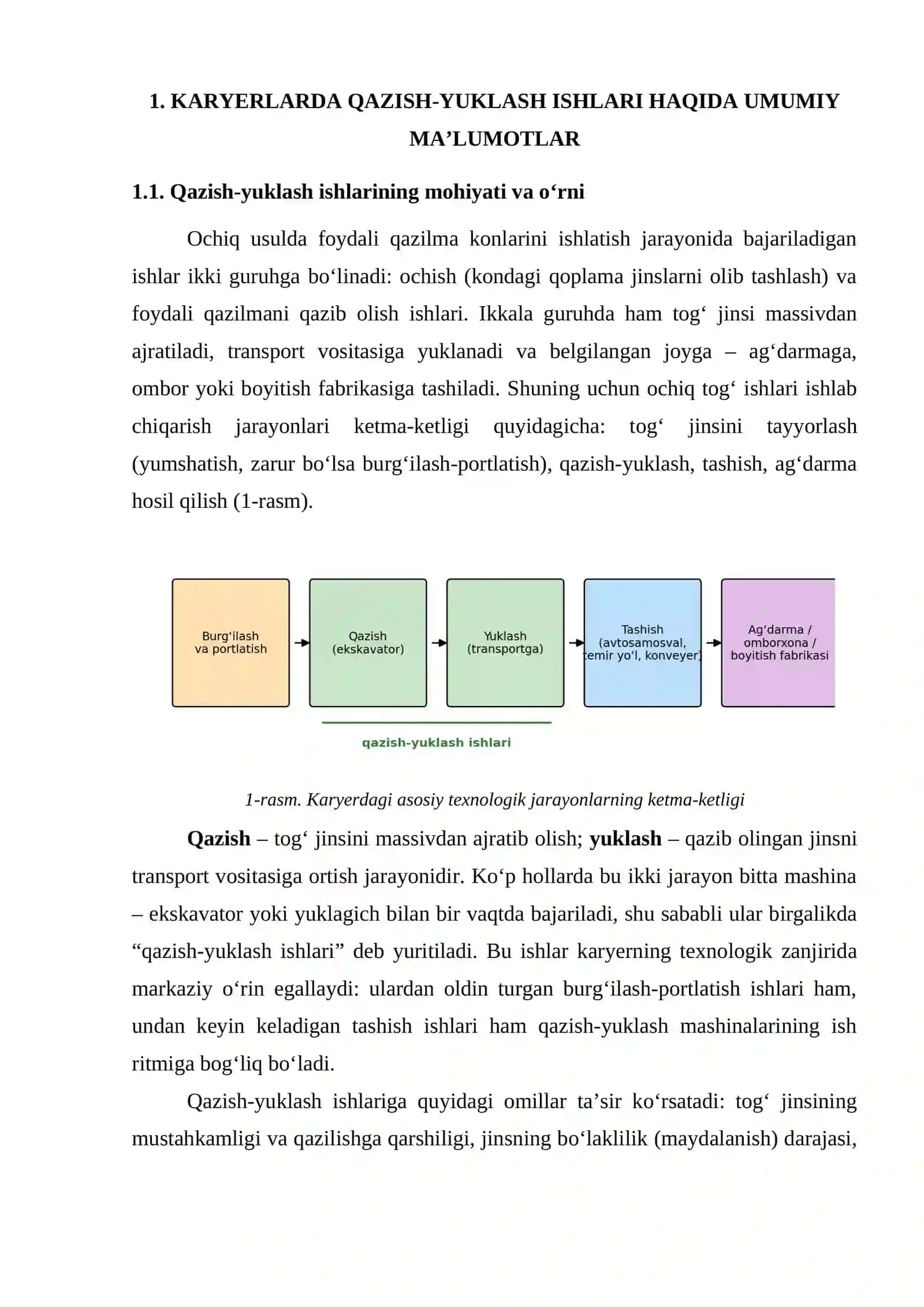 KARYERLARDA QAZIB-YUKLASH ISHLARI TOʻGʻRISIDA UMUMIY MAʼLUMOTLAR. QAZISH VA YUKLASH SXEMALARI 3