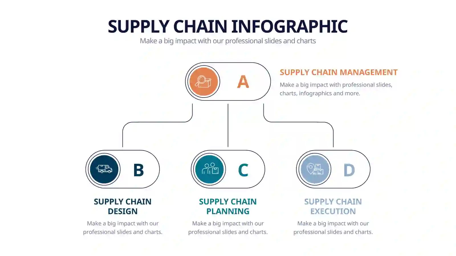 SUPPLY CHAIN INFOGRAPHIC 3