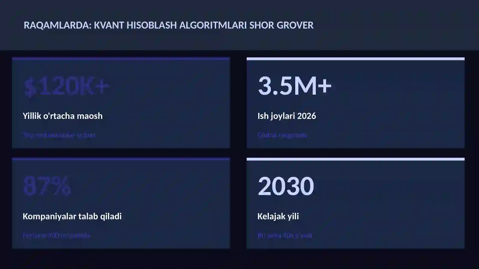 KVANT HISOBLASH 3
