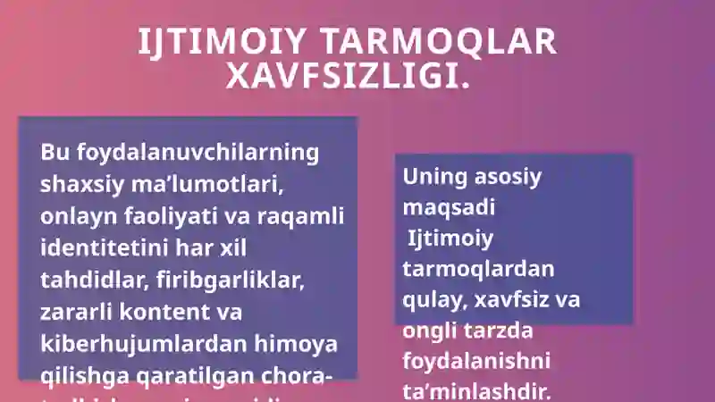 Ijtimoiy tarmoqlar xavfsizligi 3