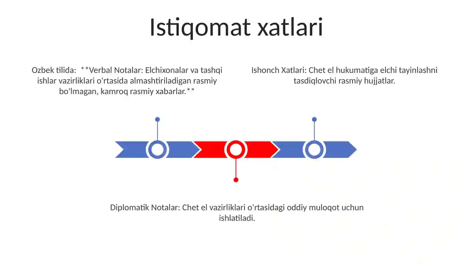 Diplomatik yozishmalarning turlari 3