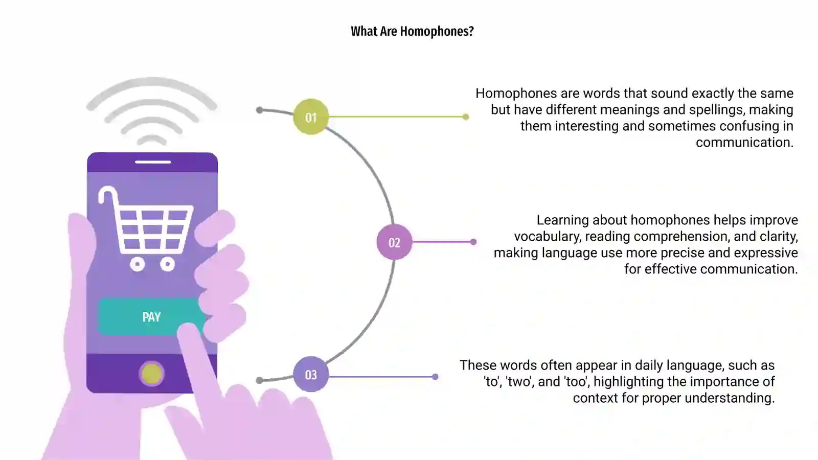 Homophones 3