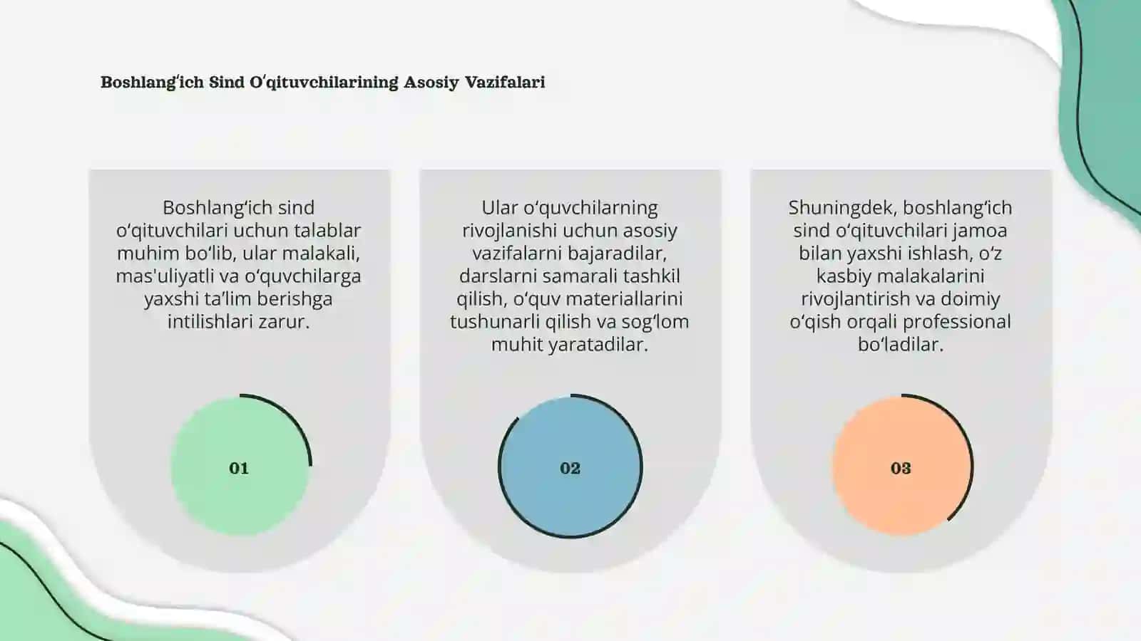Boshlang’ich sind o’qituvchilariga qo’yiladigan talablari 3