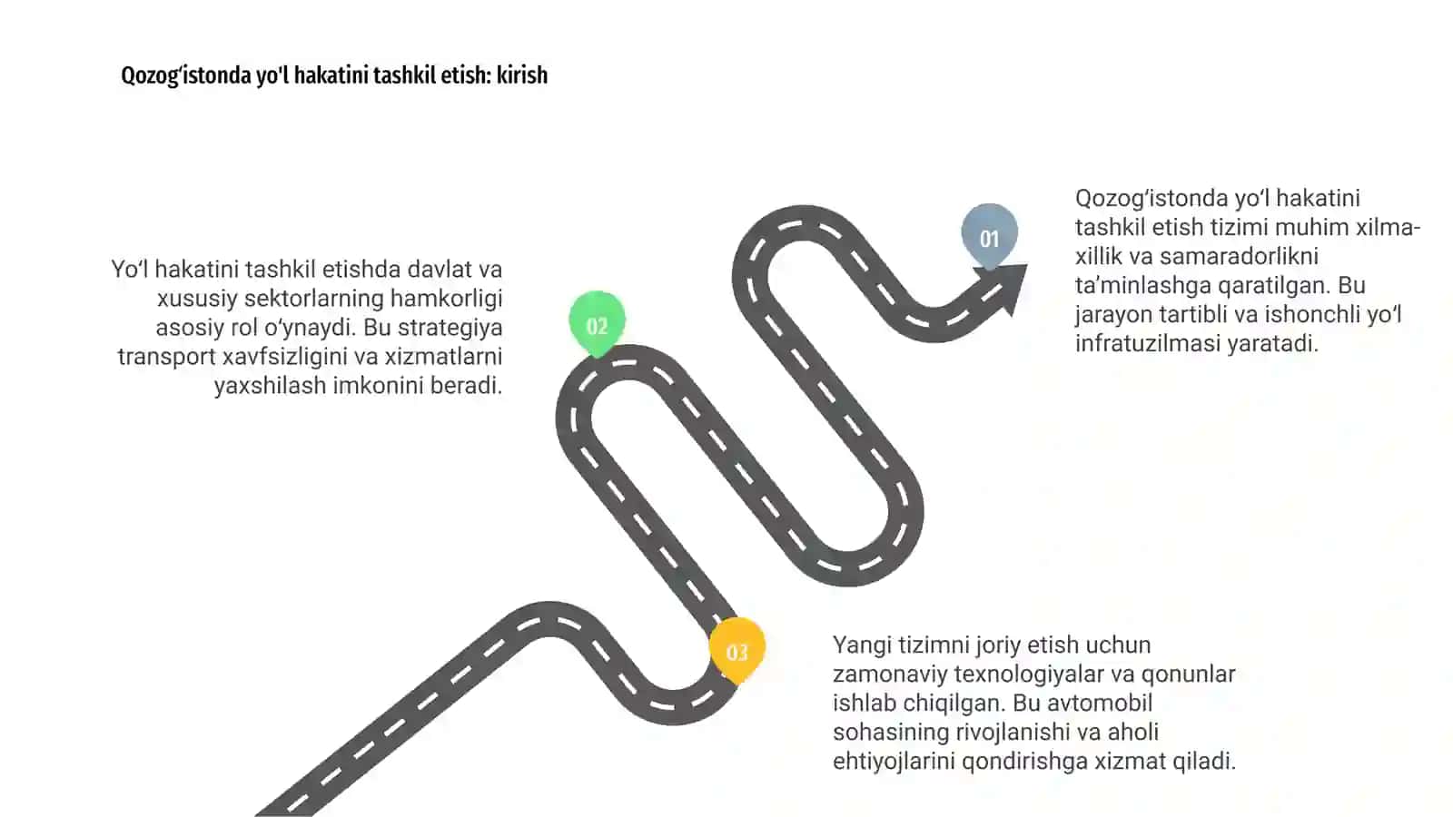Qozog'istonda yo'l hakatini tashkil etish tizimi 3