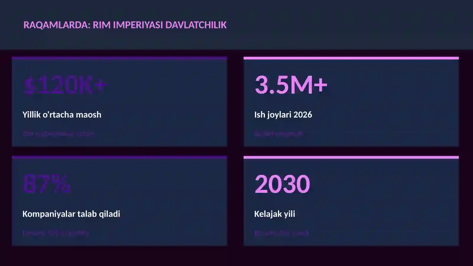 Rim imperiyasi davlatchilik 3