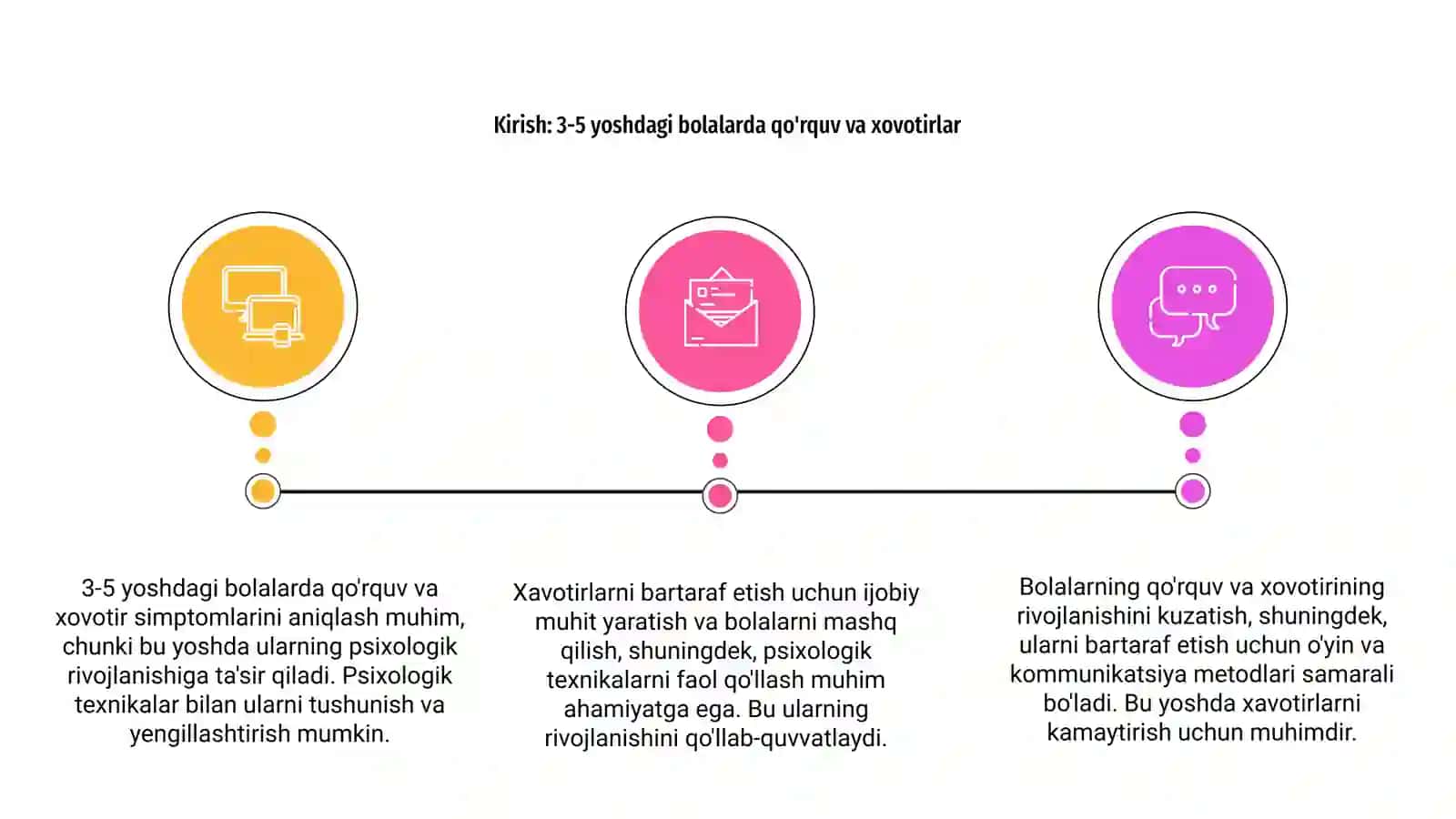 3-5 yoshli tarbiyalanuvchilarda qo'rquv va xovotir xolatlarini kuzatish hamda bartaraf etish bo'yicha psixologik texnikalar 3