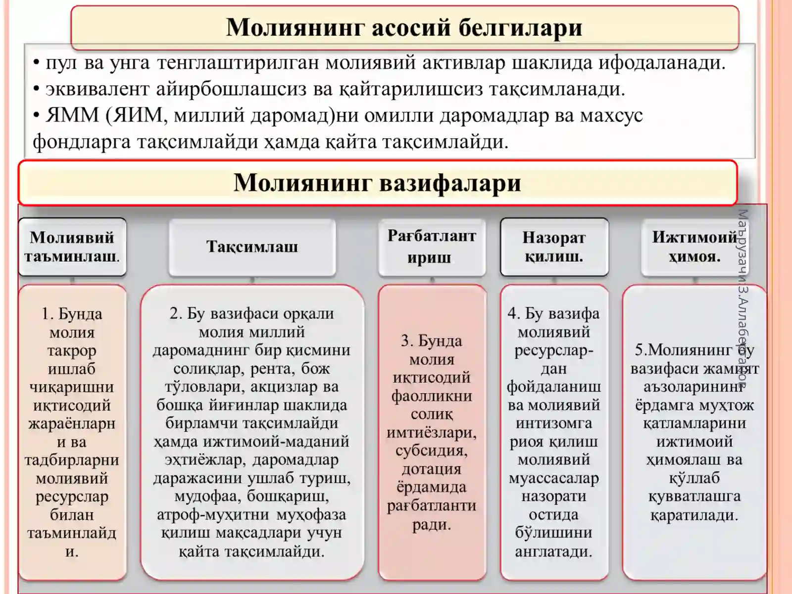 МОЛИЯ 3