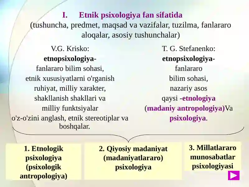 Etnopsixologiya 3