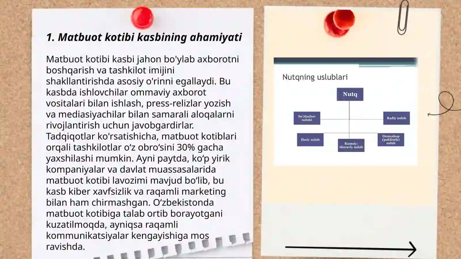 Matbuot kotibi yuqori umumiy madaniyat, nutqning ifodaligi va obrazligi texnikasi 3