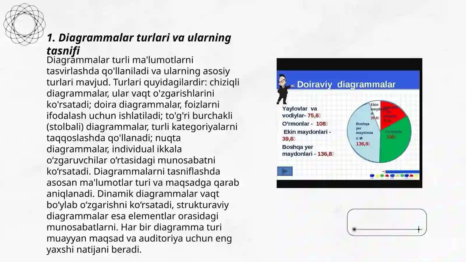 Xatirchi Abu Ali Ibn Sino nomidagi jamoat salomatligi texnikumi 1.24 guruh talabasi Olimova Gulhayoning Axborot texnologiyalari fanidan taqdimoti 3