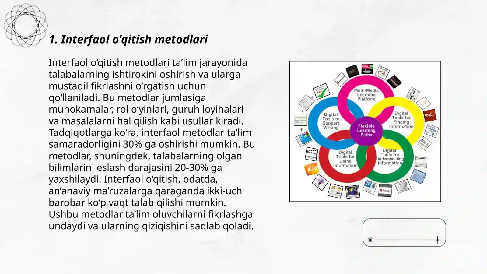 Interfaol o'qitish metodlari 3