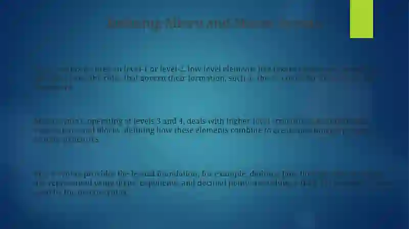 Micro and Macro Syntax 3