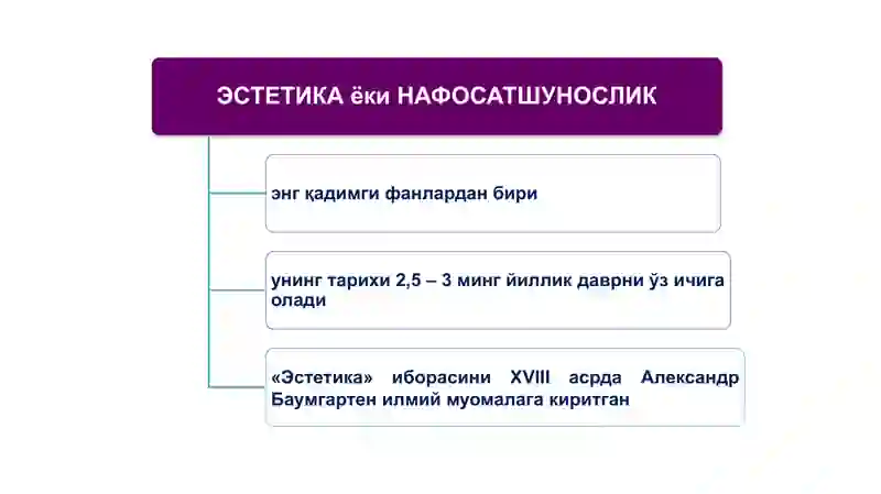 ESTETIKA 3
