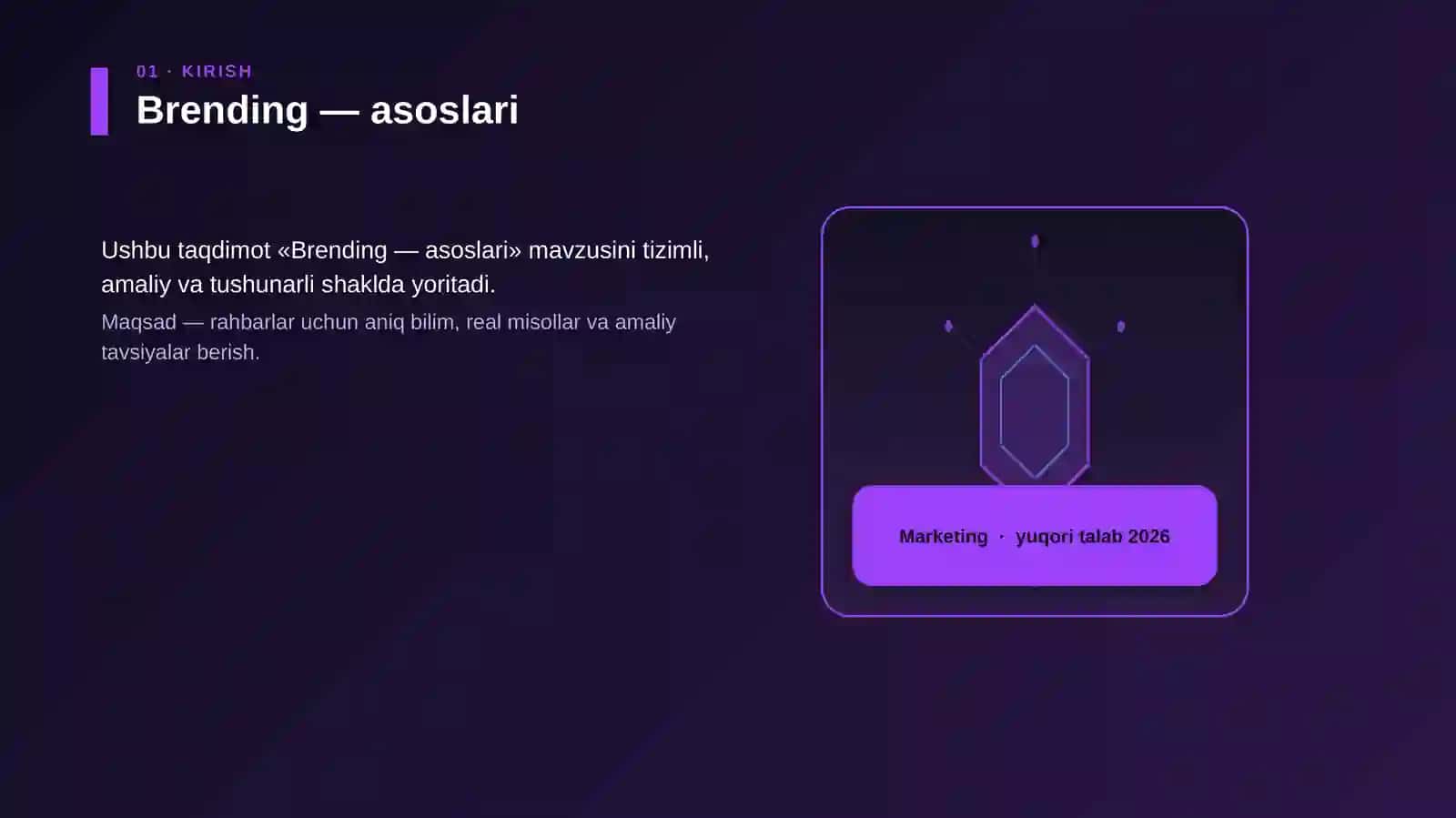 Brending — asoslari 1