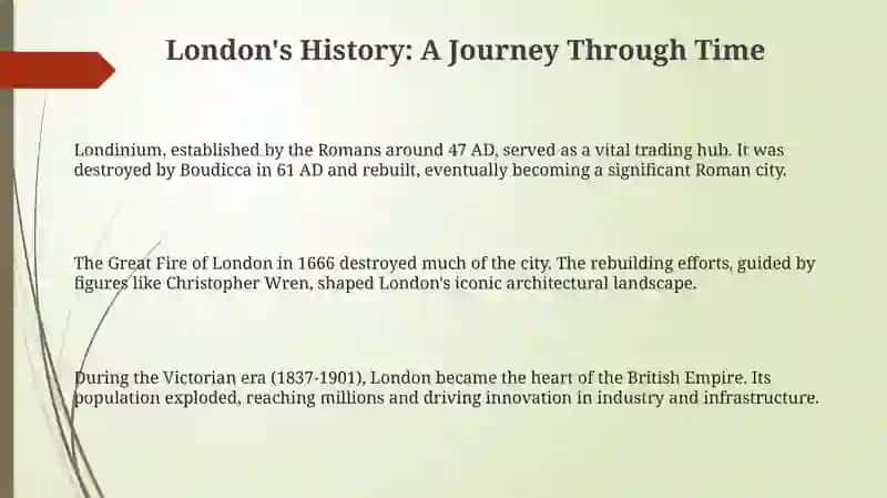 London: A Historical Overview 3