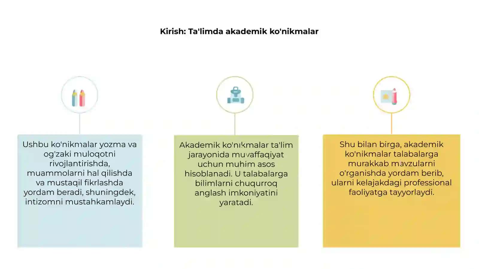 Akademik ko'nikmalar ta'limi 3