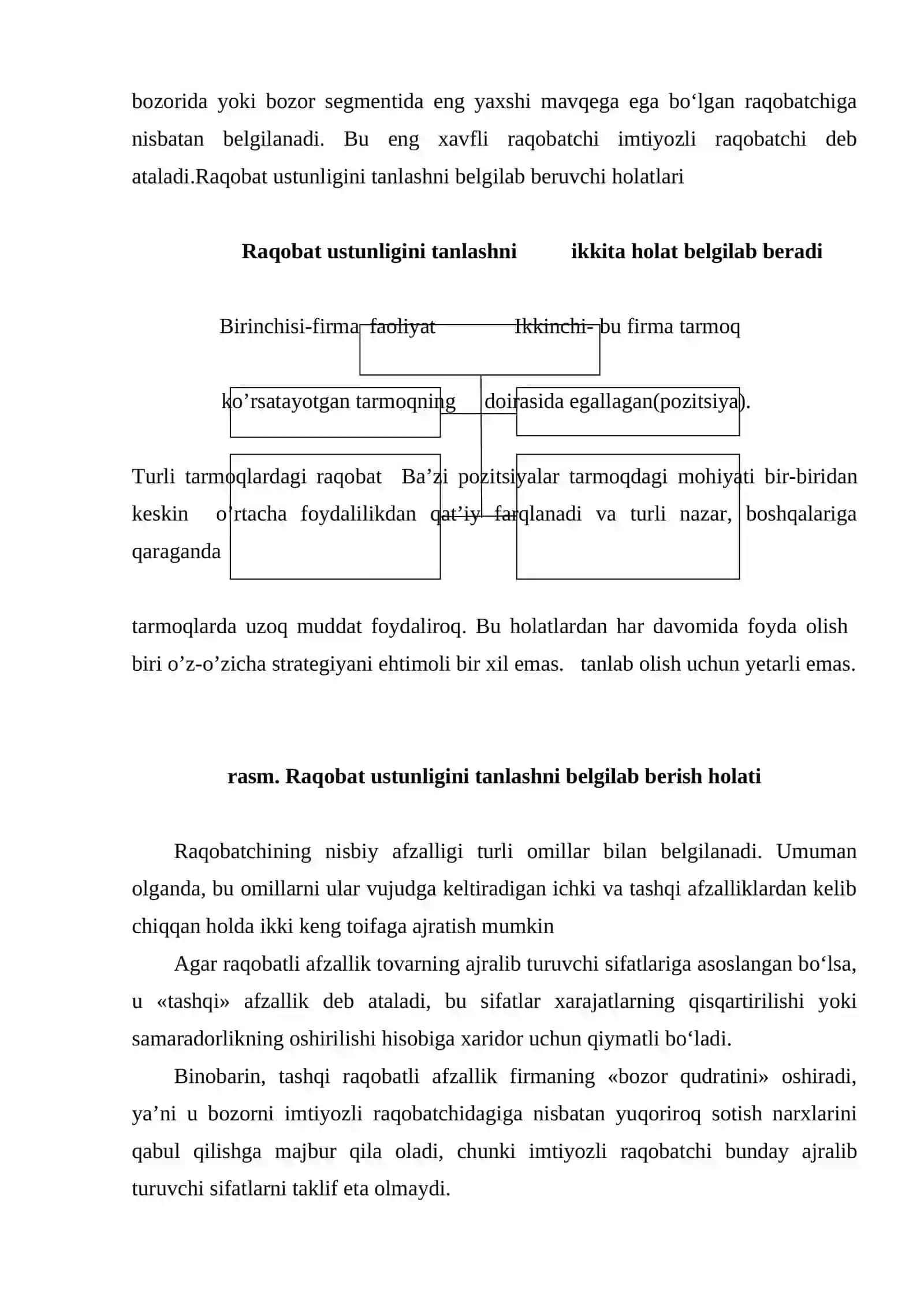 Raqobatli ustunliklar va uni egallash konsepsiyasi 3