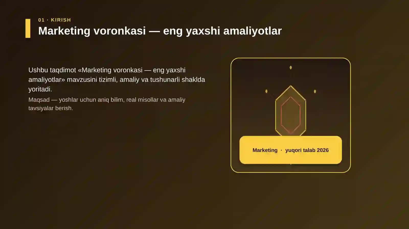 Marketing voronkasi — eng yaxshi amaliyotlar 3