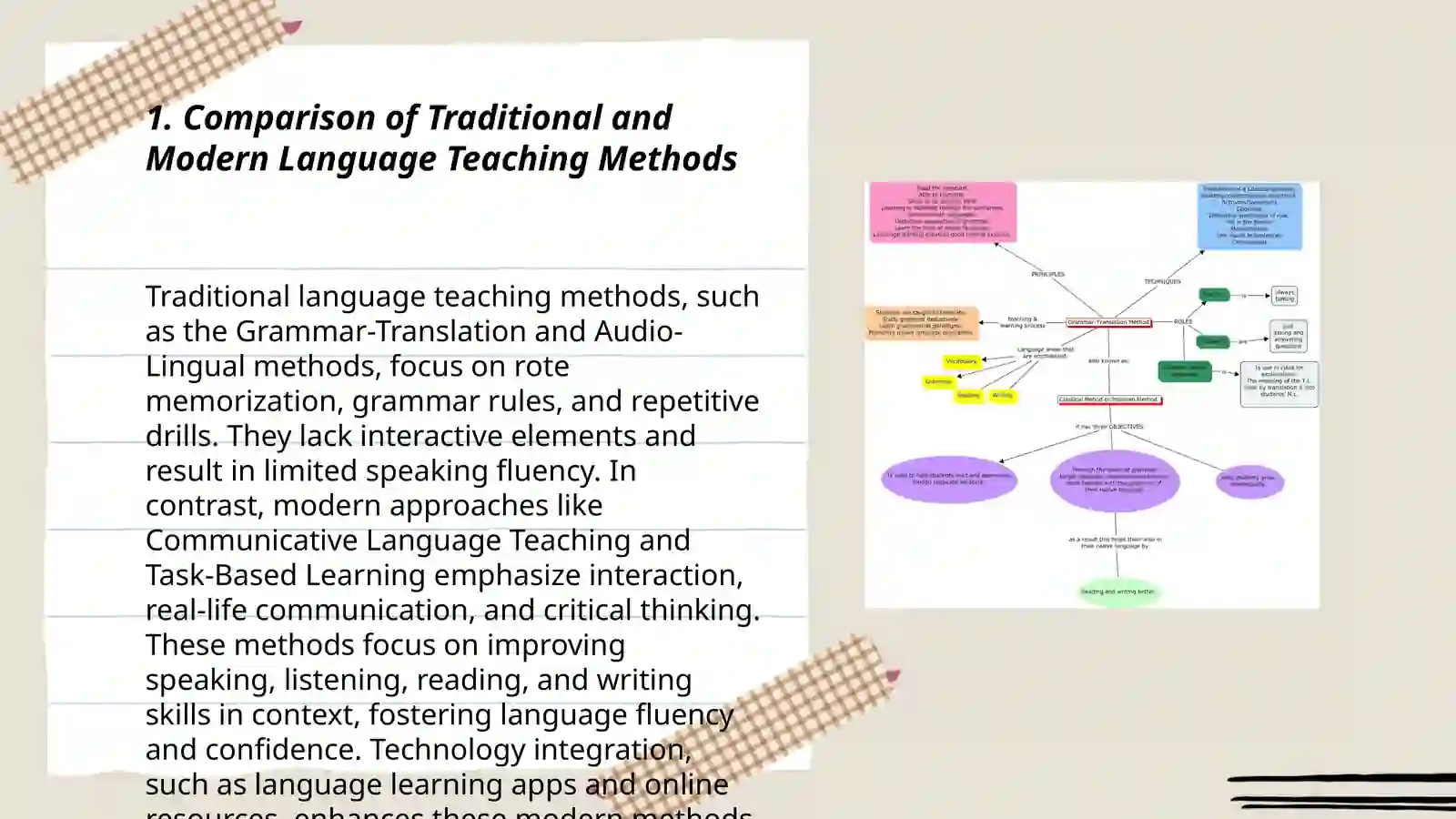 Differences between methods of teaching foreign languages 3