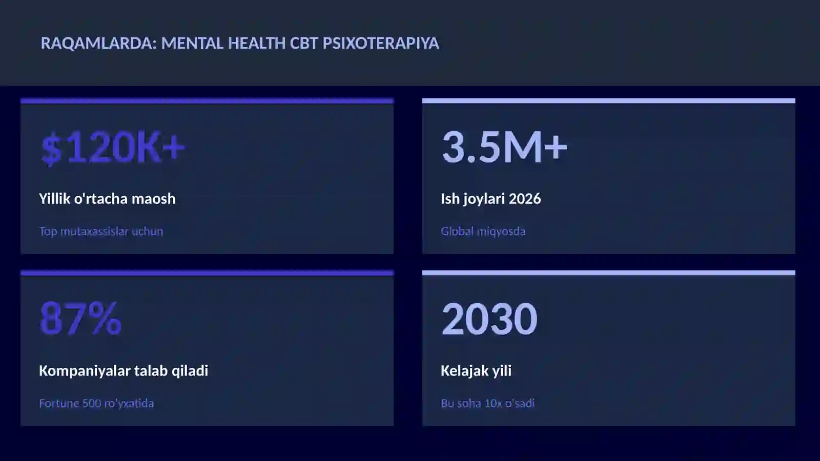 Mental health CBT psixoterapiya 3