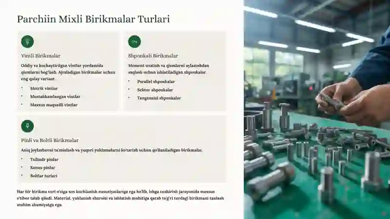 Parchiin Mixli Birikma 3