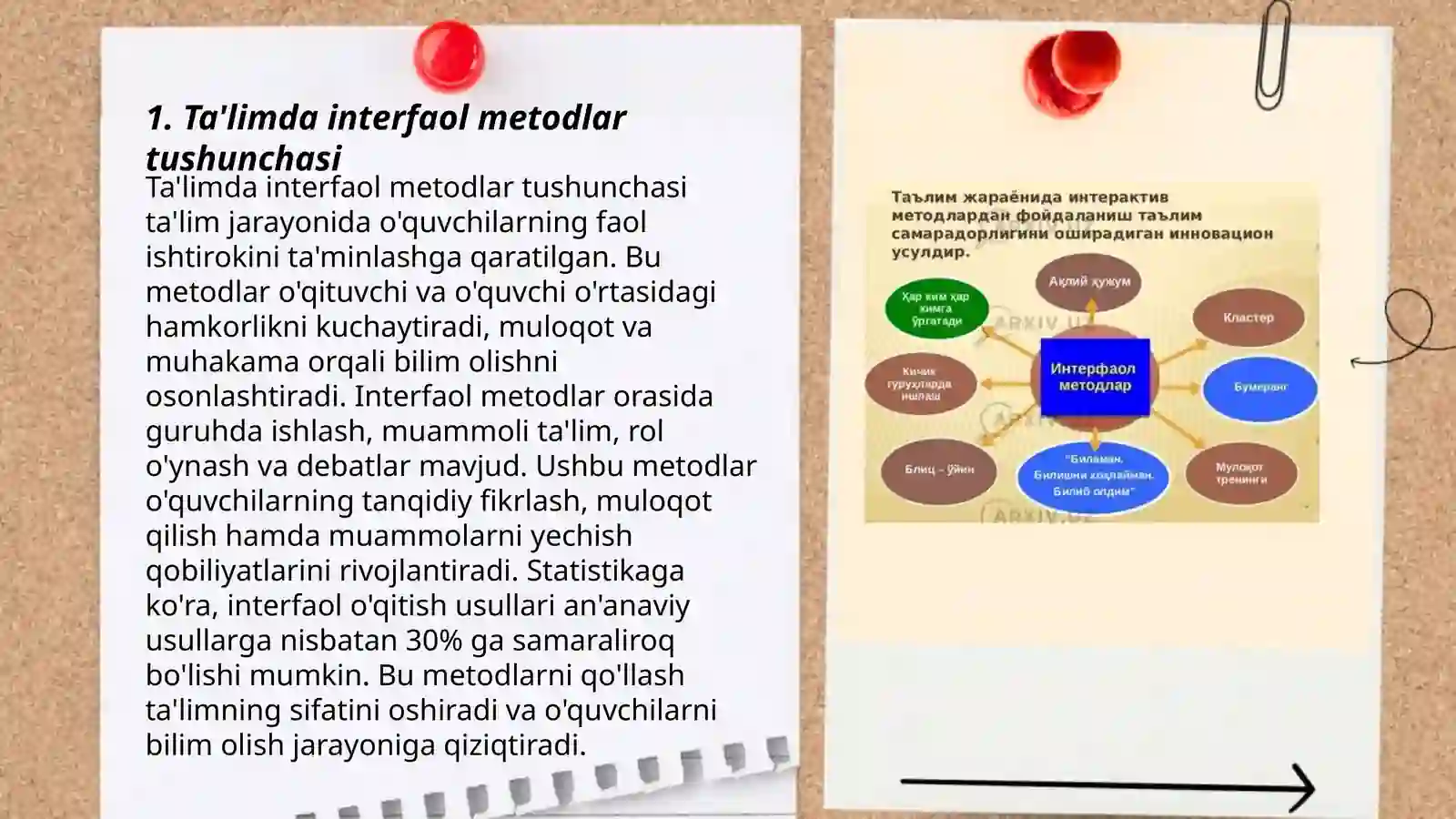 Ta'limning interfaol metodlari 3