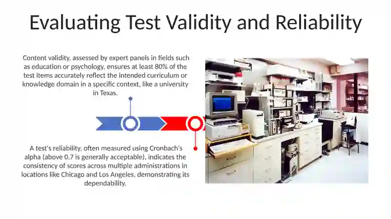 Introduction to Test Methods 3