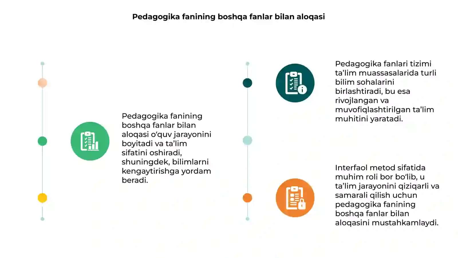 Pedagogika fanining boshqa fanlar bilan aloqasi 3
