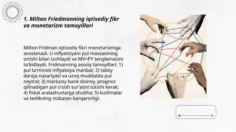 Milton Fridman va monetarizm:Pul-kredit siyosati va inflyatsiya nazorati 3