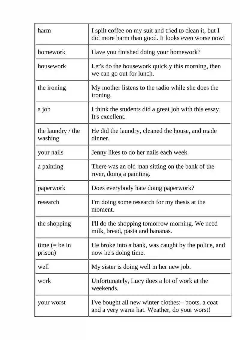 Make and Do Phrases 3