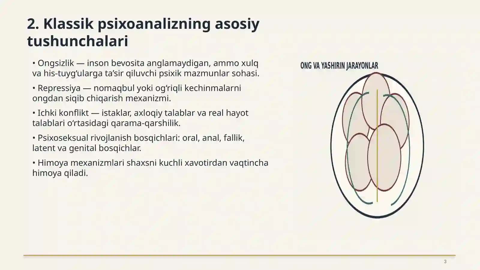 KLASSIK PSIXOANALIZVA UNING MODIFIKATSIYASI 3