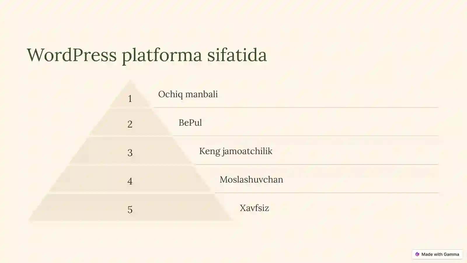 WordPress CMS bilan ishlash 3
