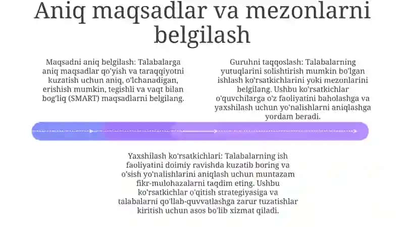 Sust O‘Zlashtiruvchi O‘Quvchilarning O'Zlashtirish Ko'Rsatkichlarini Yaxshilash 3