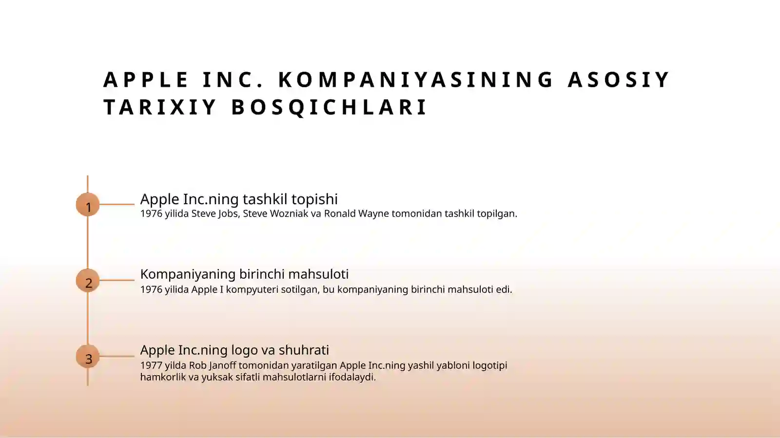 Apple company 3