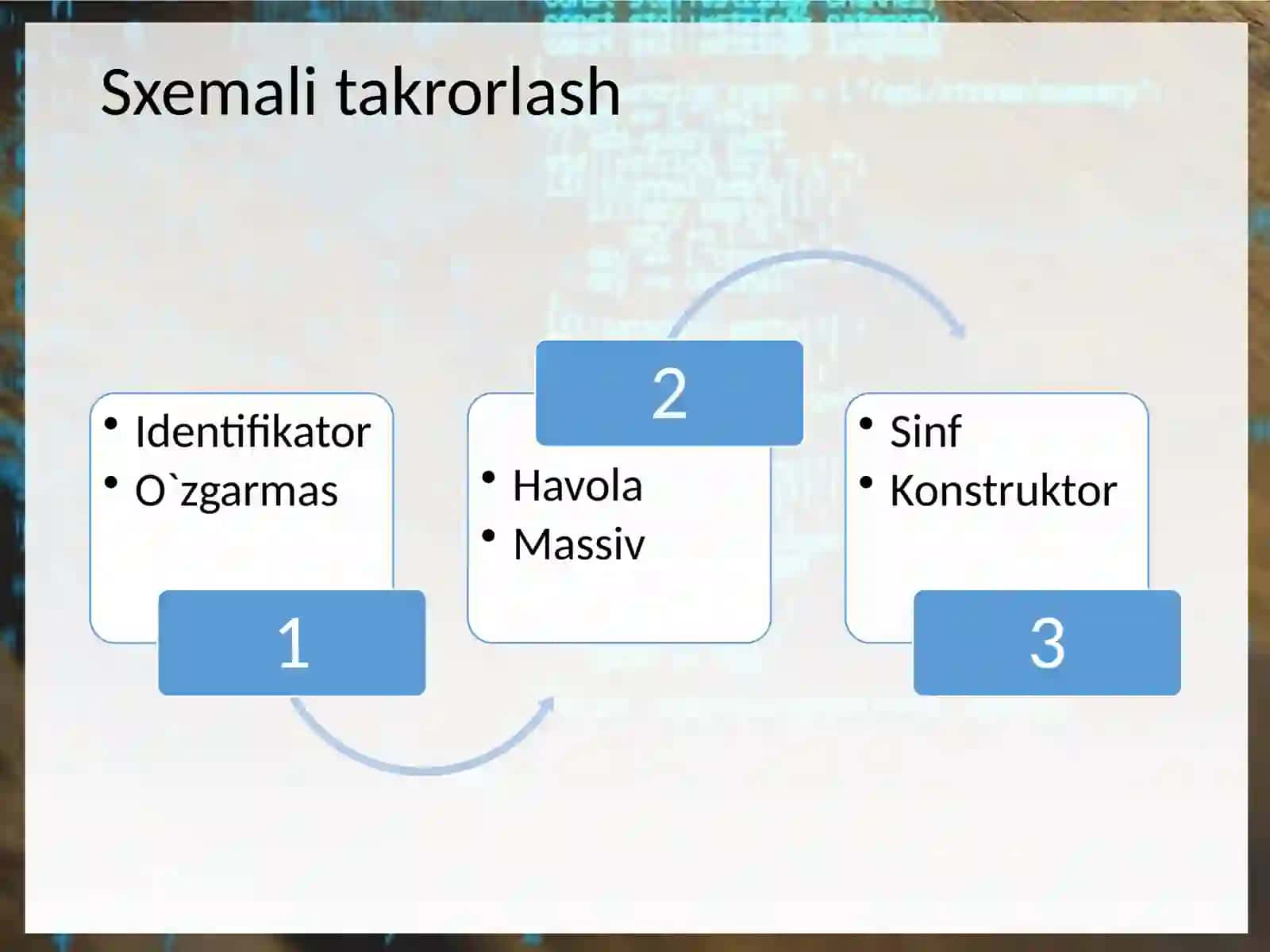 Sinfdagi konstruktor tushunchasi, konstruktorni qayta yuklash. 3