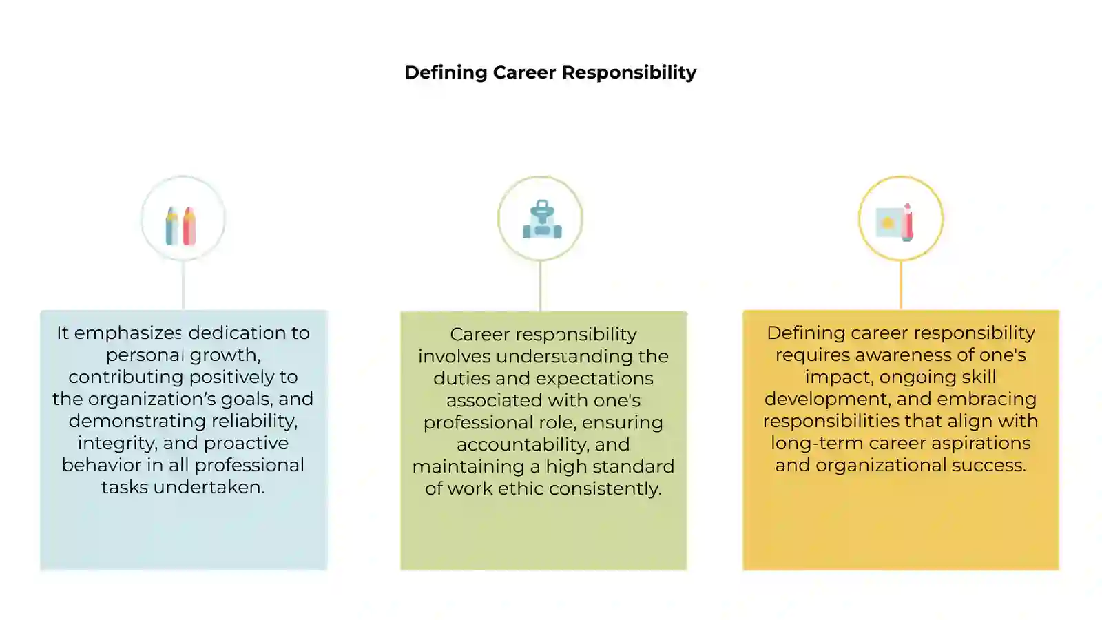 Defining Career Responsibility 3
